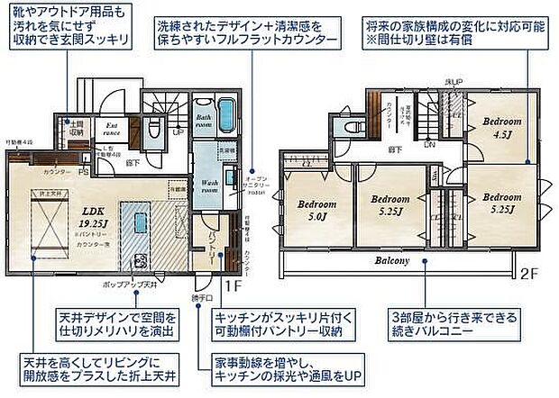 建物プラン例。要所要所に生活者目線の工夫が光る、きめ細やかな設計が魅力の邸宅です。お客様の求める「本当の住み心地・・・」を第一に考え、快適な日常のためのひと手間、一工夫を惜しみなく注ぎ込んだ設計です。