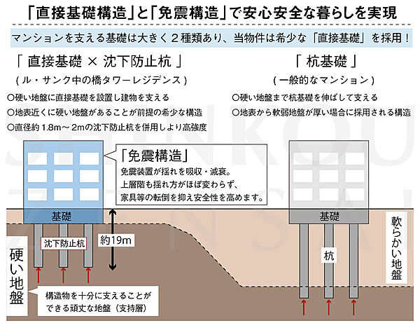 apartment 岩手県盛岡市中ノ橋通１丁目10-10
地図を見る