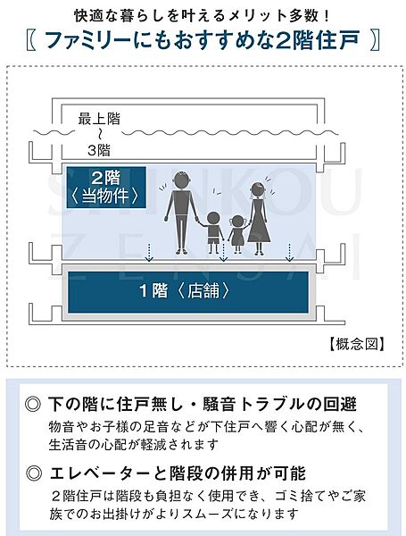 apartment 岩手県盛岡市中央通２丁目10-4
地図を見る