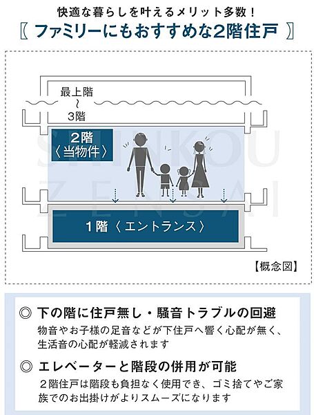 apartment 岩手県盛岡市東仙北１丁目4-1
地図を見る