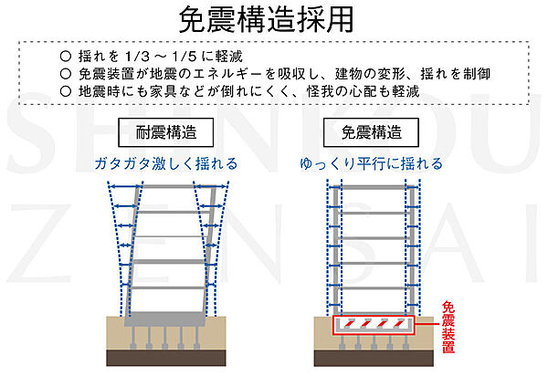 apartment 岩手県盛岡市上田１丁目6-50
地図を見る