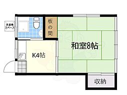 寿ハイツ 1階/101