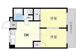 コアパレス常葉 2階2DKの間取り