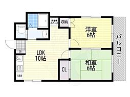 京成本線 京成高砂駅 徒歩7分