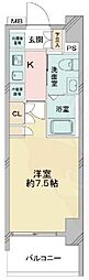 La Douceurお花茶屋1 5階