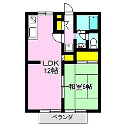 ヴィラ・ウィスタリア 1階/101