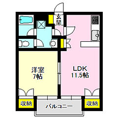 物件の間取り