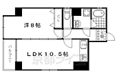 京都市下京区四条堀川町 10階建 築7年のイメージ