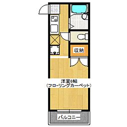 東急世田谷線 松原駅 徒歩5分