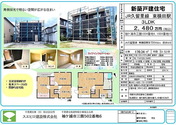 その他を拡大表示