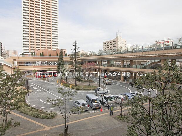 駅 1180m JR「市川」駅