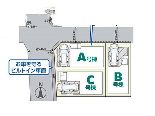 区画図