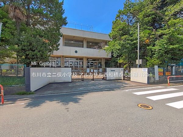 小学校 1120m 市川市立二俣小学校