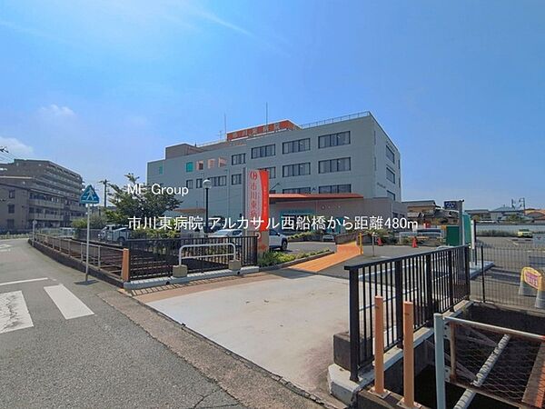 病院 480m 市川東病院