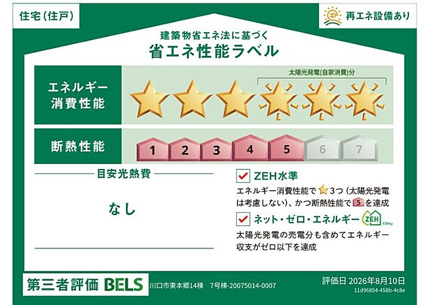 構造