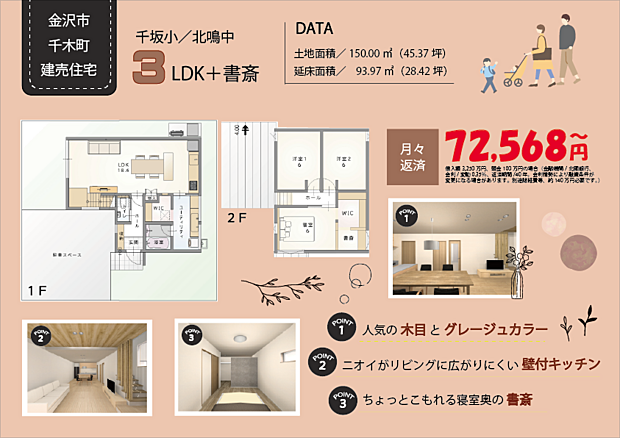 月々返済の目安