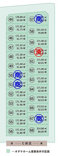 区画図