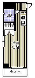 サウスヒルズ ワンルームの間取図画像