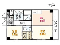 ユニバーサルなかがわI 3階2DKの間取り
