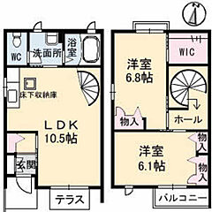 物件の間取り