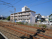 森田ビル 1階 築54年の賃貸物件