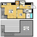 広島市中区江波本町 2階建 築10年のイメージ