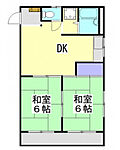広島市西区庚午北2丁目 4階建 築36年のイメージ