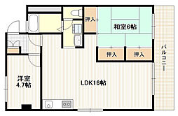 太田ビル 3階2LDKの間取り