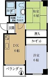 グリーンハイツ多田 3階2DKの間取り