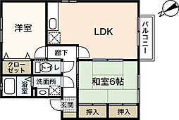 ハイツ赤迫　Ａ棟 1階2LDKの間取り
