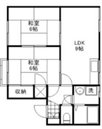 グリーンハイム 1階2LDKの間取り