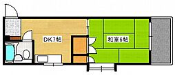 新庄グリーンコーポ 1DKの間取図画像
