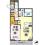 ｂａｍｂｏｏ　ｇｒａｓｓ舟入のイメージ