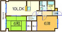 アパートメントシゲモリ 2LDKの間取図画像
