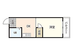 ハイツ観音 2階1DKの間取り