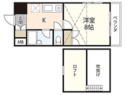 ＮＡＫＡＳＨＩＭＡ　ＢＬＤＧ 9階1Kの間取り