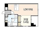 広島市西区楠木町4丁目 8階建 築17年のイメージ