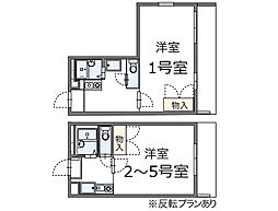 レオパレスソレイユ 2階1Kの間取り