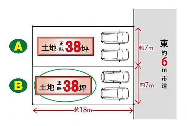 自然とのバランスが良好な区画整理地に位置します