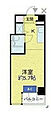 ベルトピア多摩川1階7.2万円