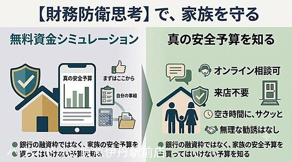 ご来店前にできる無料の資金シミュレーション。まずは気軽にご相談ください。