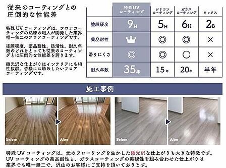 業界最高水準のフロアコーティングも紹介可能♪
