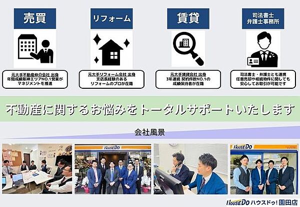 住宅に関わるの事なら何でもトータルサポートできます！