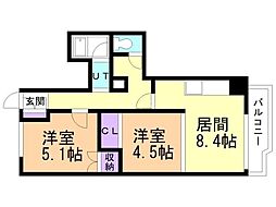 パシフィック北大前 3階2LDKの間取り