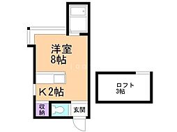 パレロワイヤルＮ7 2階/201