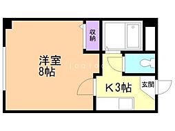 クゥーネルＳ 3階1Kの間取り