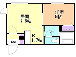 コローレＮ13Ｗ15 2階/205