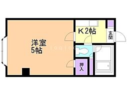 ハートランド12 3階/301