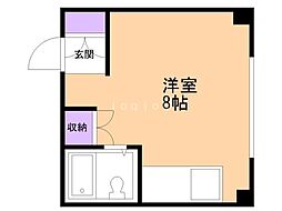 ヴィラムラカミ大通21 2階/204