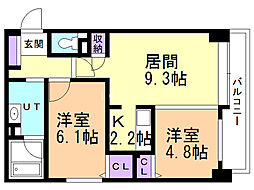 ＰＲＩＭＥ　ＵＲＢＡＮ北3条通 5階/507